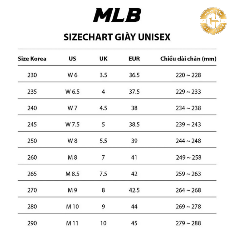 Cập nhật bảng size dép MLB mới nhất, chính xác và đầy đủ 2025 Bảng quy đổi size dép MLB nam, nữ chuẩn, mới nhất
